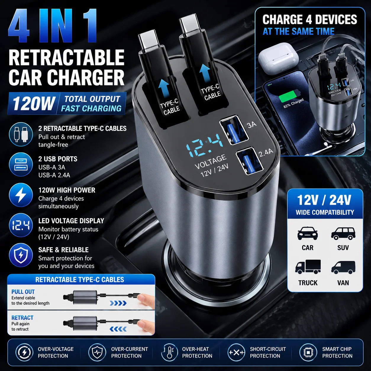 4-in-1 120W Retractable Car Charger - Image 1