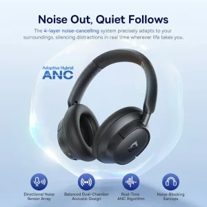 Baseus Bass Wireless ANC Headphones - Thumbnail Image 2