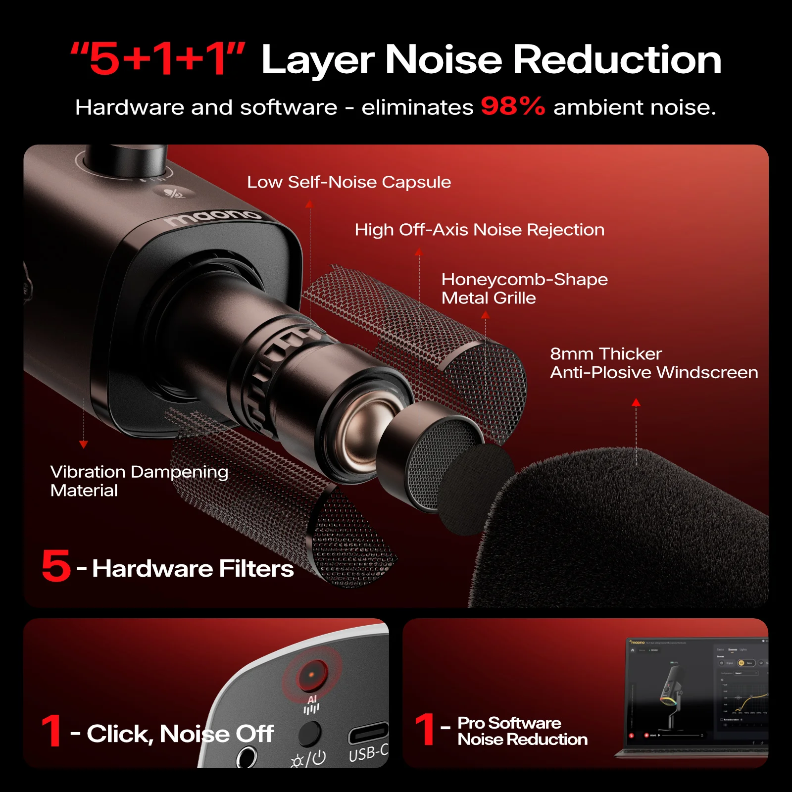 MAONO PD100W Wireless RGB Gaming Microphone - Image 4
