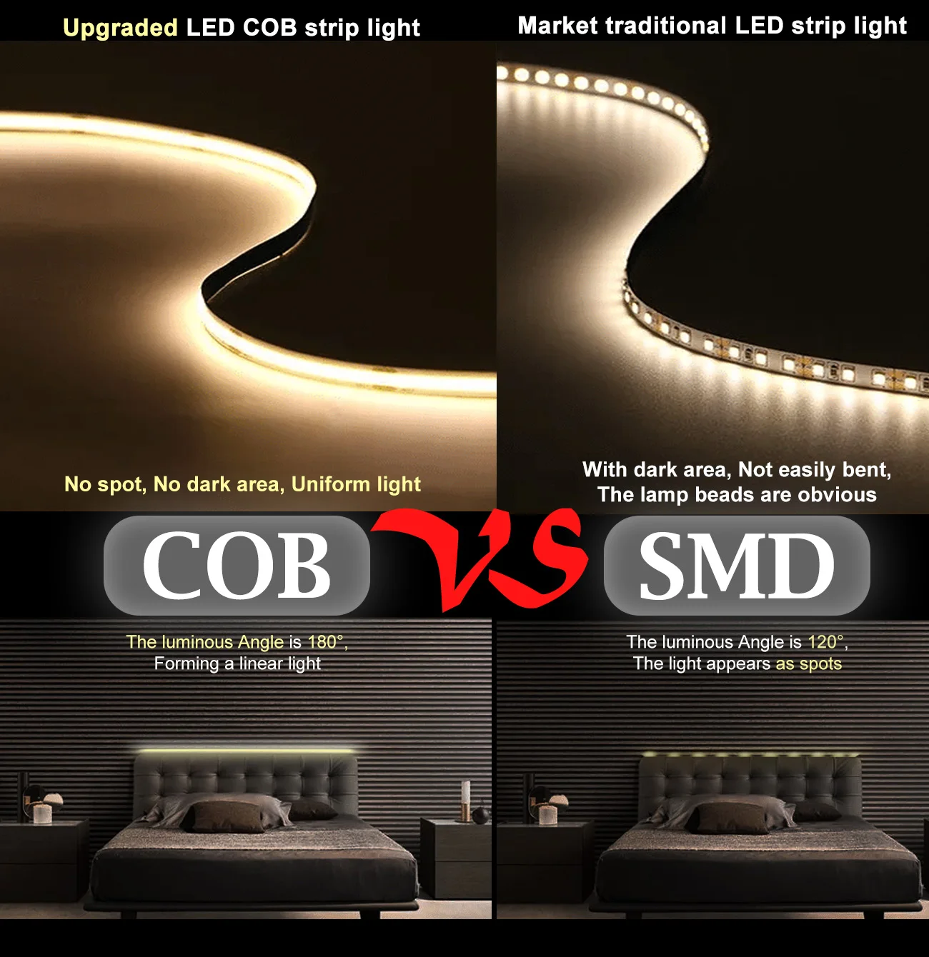 50ft 24V COB LED Strip Light with RF Remote - Image 3