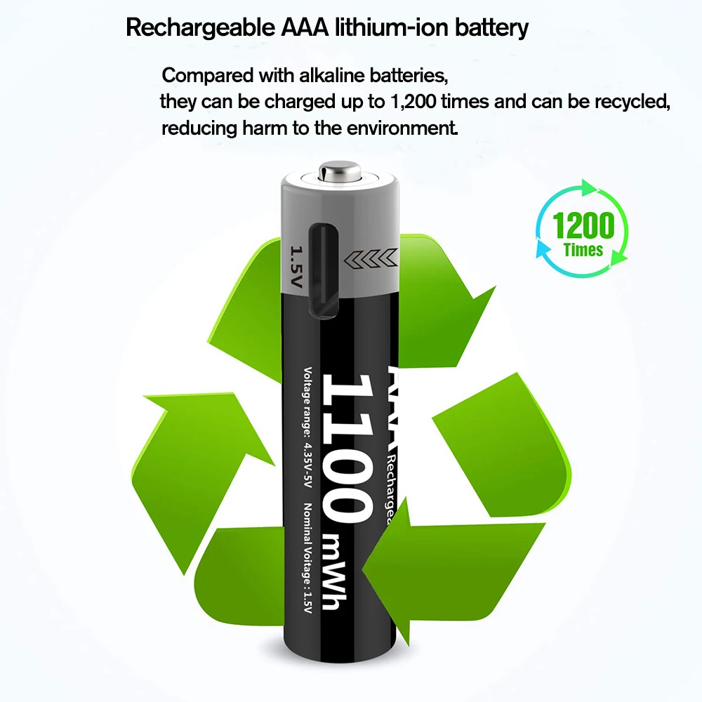 Kuugro USB-C Rechargeable AA & AAA Batteries - Image 5