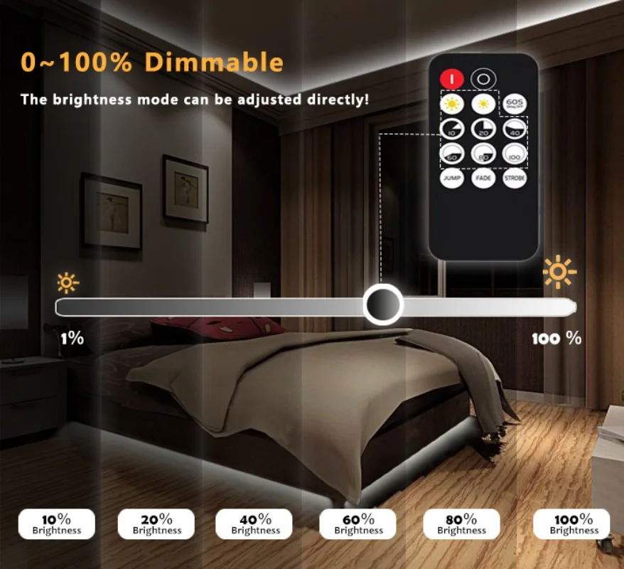 50ft 24V COB LED Strip Light with RF Remote - Image 4