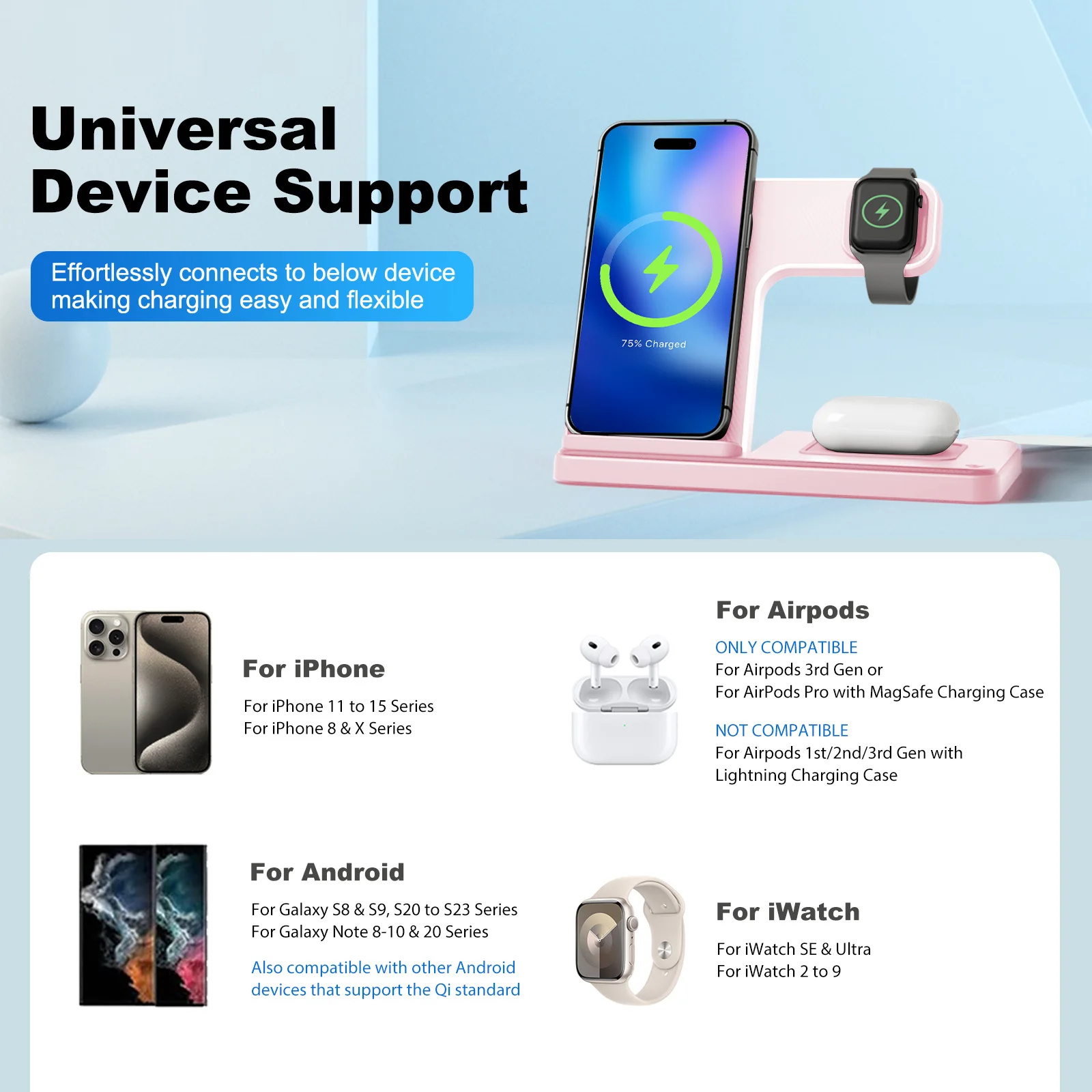 3-in-1 15W Magnetic Wireless Charger Stand - Image 3