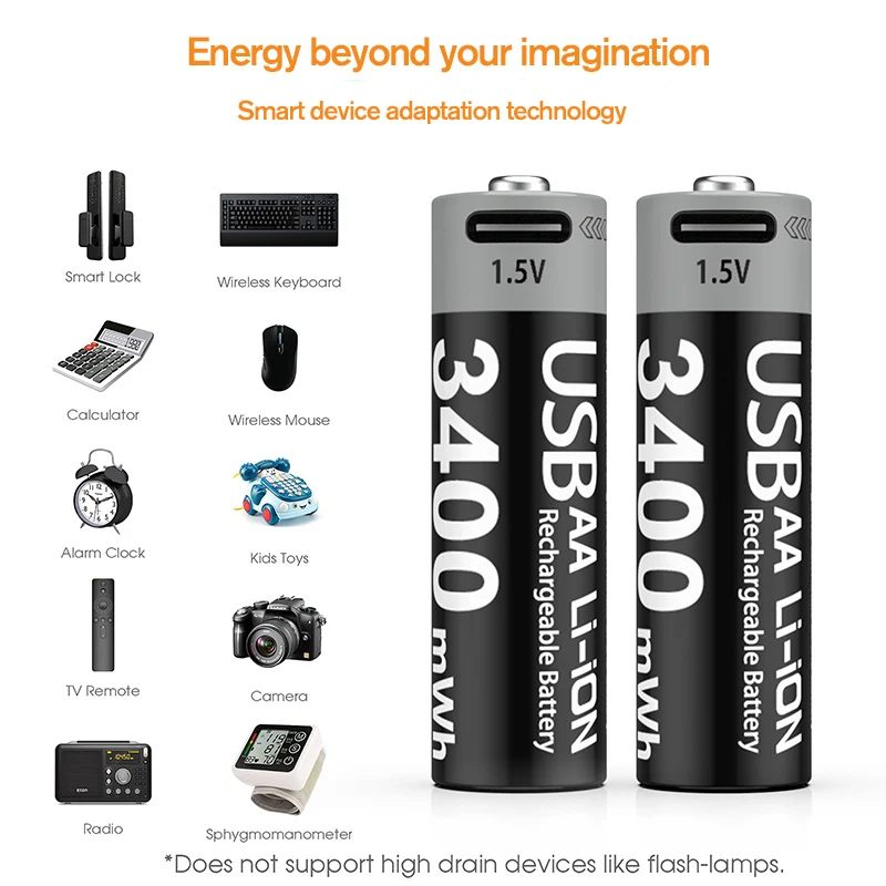 Kuugro USB-C Rechargeable AA & AAA Batteries - Image 3