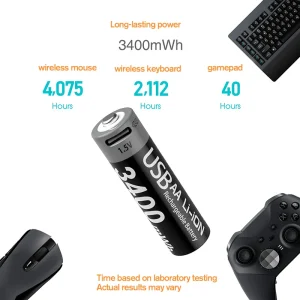 Kuugro USB-C Rechargeable AA & AAA Batteries - Thumbnail Image 2