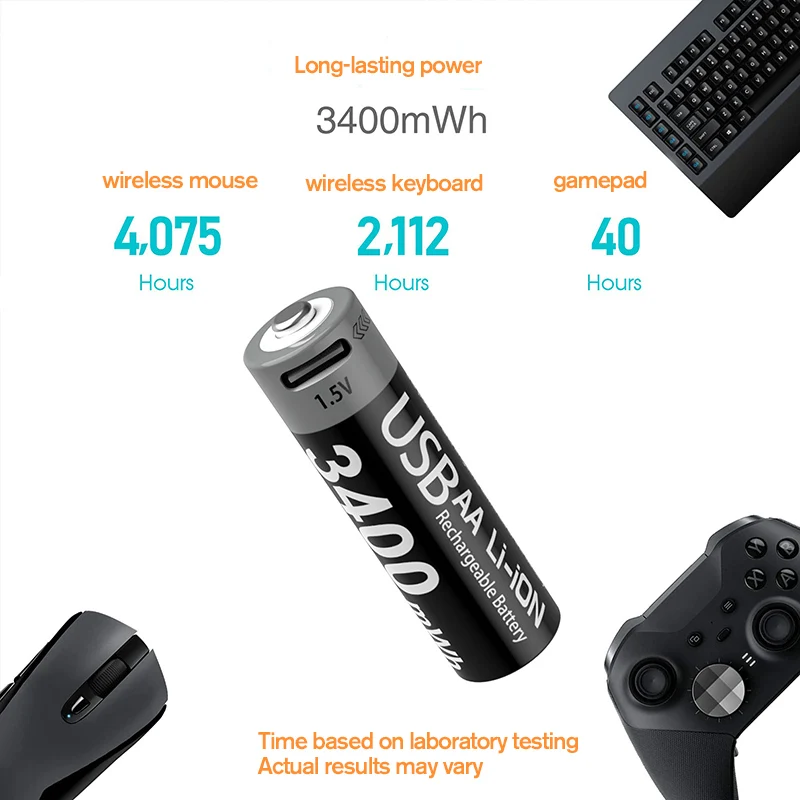 Kuugro USB-C Rechargeable AA & AAA Batteries - Image 2