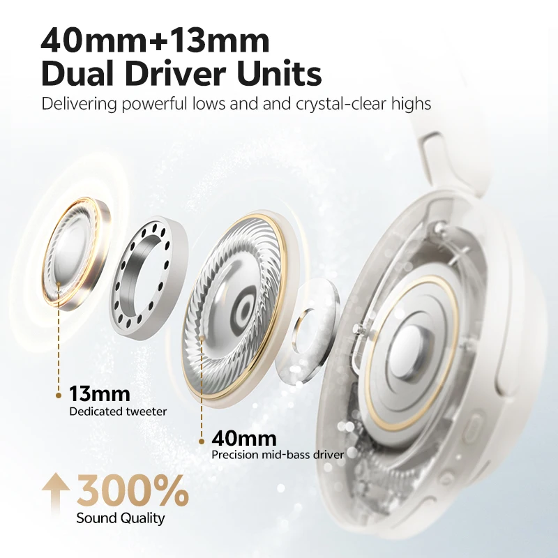 QCY H3S Wireless Headphones with Adaptive ANC - Image 4