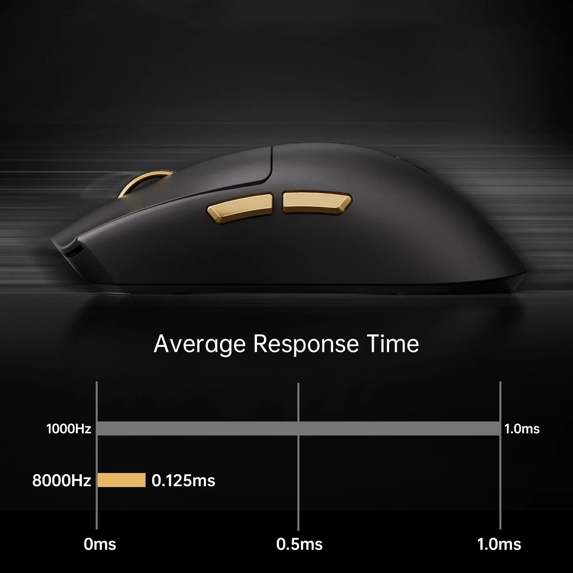 MCHOSE K7 Ultra 8K Wireless Mouse - Image 3