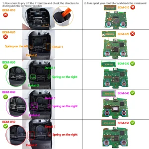 eXtreme Rate RISE4 V3 PS5 Remap Kit - Thumbnail Image 6