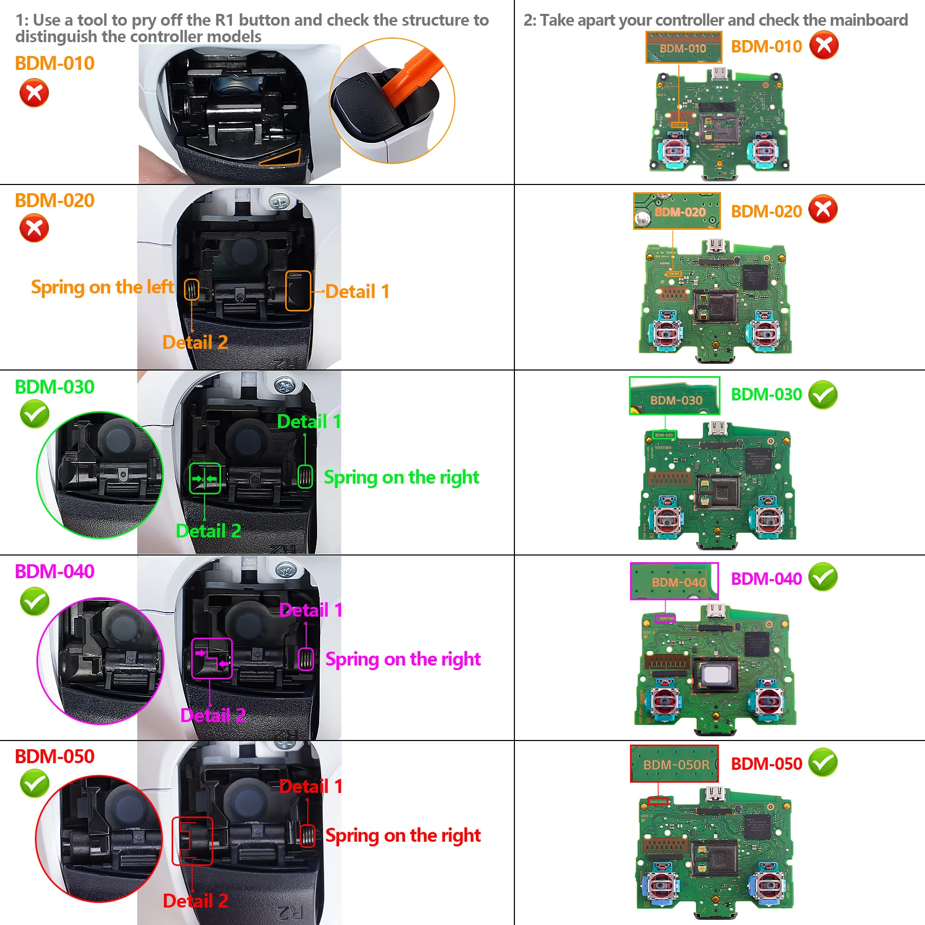 eXtreme Rate RISE4 V3 PS5 Remap Kit - Image 6