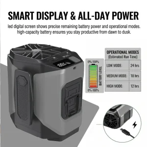 Portable Waist Fan Rechargeable Cooling Fan with Flashlight Neck Hands-Free for Outdoor Indoor Camping Travel As Power Bank - Thumbnail Image 3