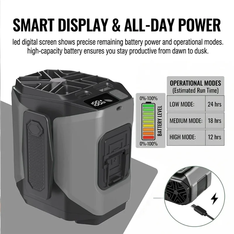 Portable Waist Fan Rechargeable Cooling Fan with Flashlight Neck Hands-Free for Outdoor Indoor Camping Travel As Power Bank - Image 3