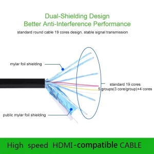 HDMI 2.0 4K 60Hz High-Speed Cable - Thumbnail Image 4