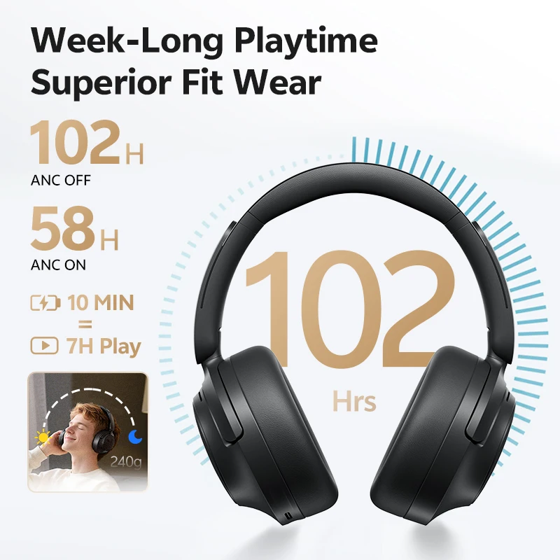 QCY H3S Wireless Headphones with Adaptive ANC - Image 5